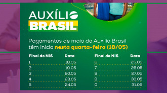 Tabela do Auxílio Brasil de maio começa dia 18 - Ministério da Cidadania