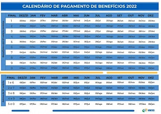 Calendário de pagamento do INSS 2022 - Fonte: INSS