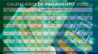 Calendário do Auxílio Brasil traz datas de pagamento em 2022. Imagem: Ache Concursos.