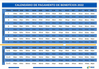 Calendário traz datas completas de depósito do INSS em 2022.