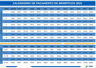 Foto: Divulgação/INSS