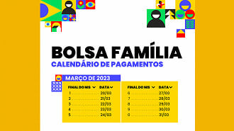 Calendário do Bolsa Família de agosto; veja datas de pagamento e como saber  se foi aprovado, Programas sociais