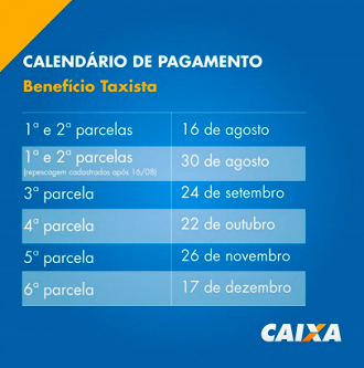 Calendário das seis parcelas do Auxílio Taxista. Imagem: Caixa.