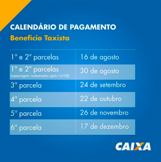 Calendário de depósito do Auxílio Taxista em 2022. Imagem: Caixa.