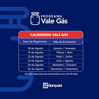 Calendário do Vale Gás Pará segue até a próxima quinta-feira, 25.