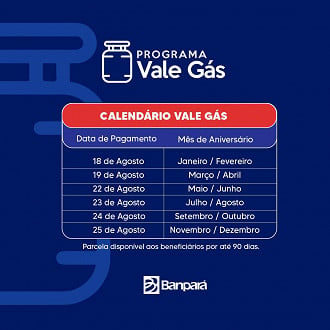 Calendário do Vale Gás Pará segue até a próxima quinta-feira, 25.