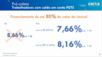 Créditos: Divulgação/Caixa Créditos: Divulgação/Caixa