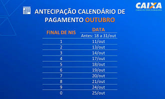 Calendário do Auxílio Brasil e Vale-Gás de Outubro - Fonte: Caixa