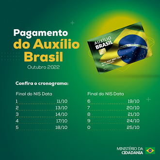 Calendário do Auxílio Brasil em outubro foi antecipado.