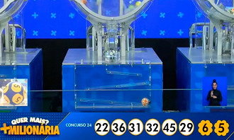 Resultado da +Milionária 24 - Fonte: Caixa Resultado da +Milionária 24 - Fonte: Caixa