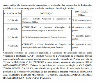 Concurso PMDF - Banca organizadora