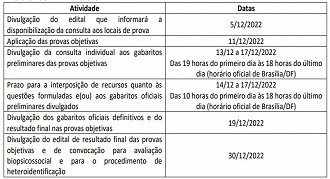 Cronograma - Concurso INSS Guarulhos/SP