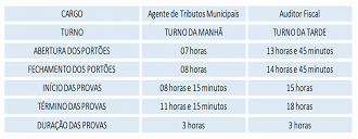 Concurso Remanso