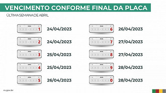 Créditos: Divulgação/Governo do RS Créditos: Divulgação/Governo do RS