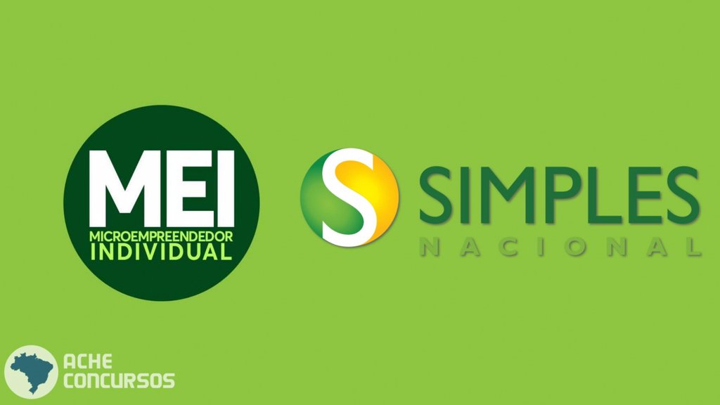 Créditos: Reprodução/Canva