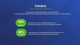 Créditos: Reprodução/Tesouro Direto