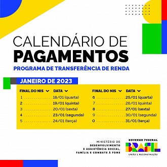 Calendário de Janeiro do novo Bolsa Família