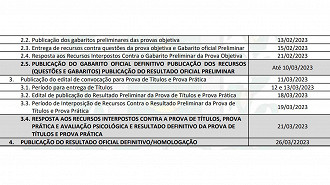 Cronograma Cronograma