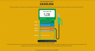 Créditos: Reprodução/Petrobras