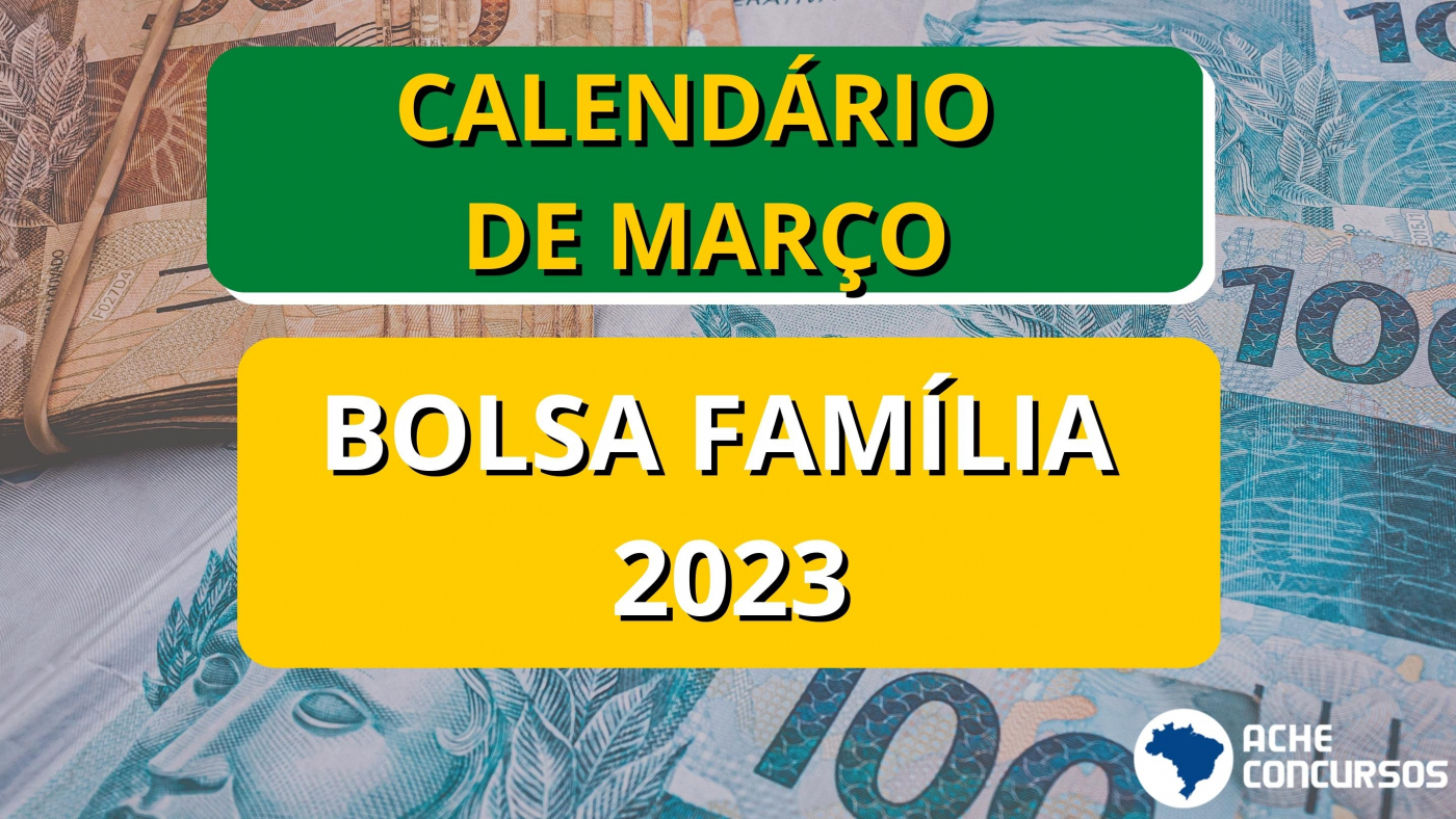 Créditos: Reprodução/Canva