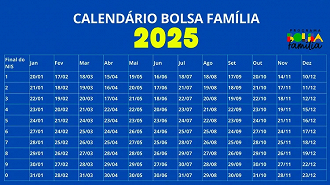 Imagem do Calendário do Bolsa Família 2025 Imagem do Calendário do Bolsa Família 2025