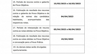 Cronograma para o cargo de Oficial de Promotoria. Fonte: edital