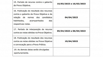 Concurso MP SP: Anulada prova prática para Oficial. Entenda!