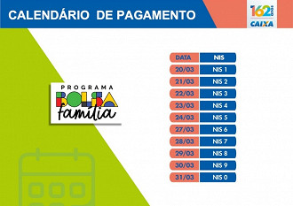 Calendário de pagamento do Bolsa Família em março Calendário de pagamento do Bolsa Família em março