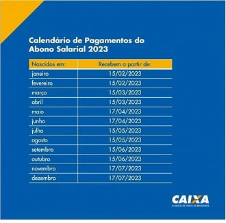 Calendário do Pis 2023 vai liberar novas parcelas em abril