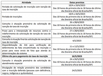 Novo cronograma para inscrições no concurso público para Delegado em Alagoas - Reprodução