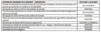 Novo cronograma do concurso público do IFPA - Reprodução Novo cronograma do concurso público do IFPA - Reprodução