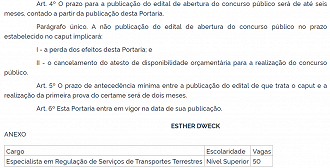 Como esperado, ministra do MGI Esther Dweck publica autorização do Concurso ANTT no Diário Oficial da União - Reprodução DOU (19/07/2023).