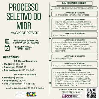 Infográfico mostra principais detalhes do processo seletivo do Programa de Estágio do MDIR - Créditos: Divulgação