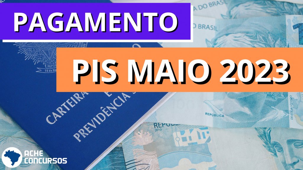 Créditos: Reprodução/Canva