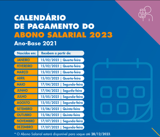 Calendário do Pis/Pasep volta em 15 de maio