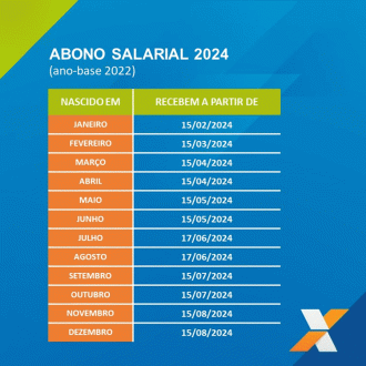 Calendário abono salarial Pis/Pasep 2024