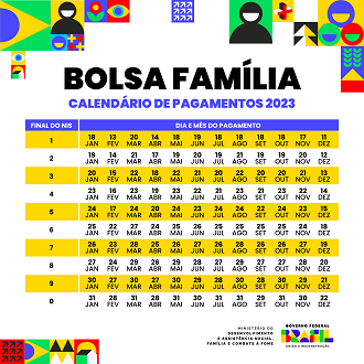 Calendário do Bolsa Família de maio já começou Calendário do Bolsa Família de maio já começou