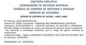 Créditos: Divulgação/Diário Oficial da União Créditos: Divulgação/Diário Oficial da União