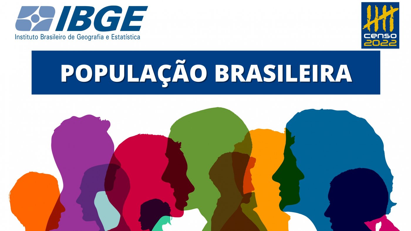 Censo IBGE veja as 10 cidades mais populosas e as 10 menores