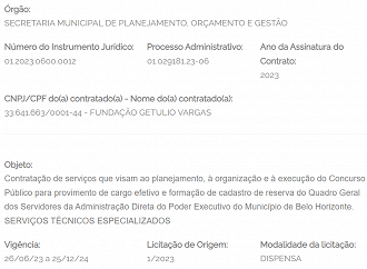 Fundação Getúlio Vargas é contratada para concursos da Prefeitura de Belo Horizonte - MG - Reprodução