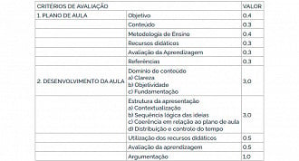 Processo seletivo IFBA: Edital publicado.