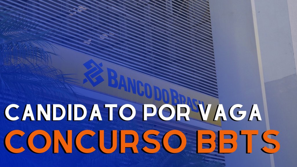 Créditos: M3Mídia/Canva