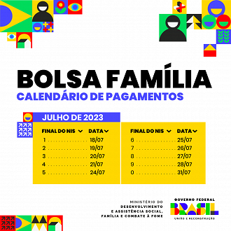 Calendário do Bolsa Família em julho termina no dia 31/07
