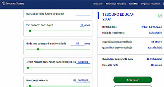 Simulação do Tesouro Educa+ para renda de R$ 1.000