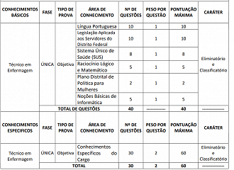 Créditos: Reprodução.