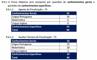 Concurso TCE - SP terá questões de língua portuguesa, matemática, língua inglesa e conhecimentos específicos. FGV é a banca! - Créditos: Reprodução.