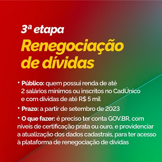 Créditos: Divulgação/Governo Federal Créditos: Divulgação/Governo Federal