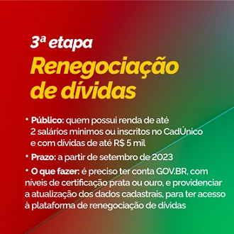 Créditos: Divulgação/Governo Federal