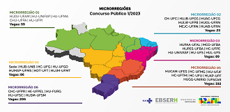 Distribuição de vagas do concurso EBSERH 2023