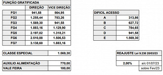 Créditos: Divulgação/Pref. Santa Cruz do Sul/RS